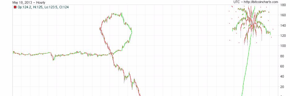 ___Crypto___'s profile banner image