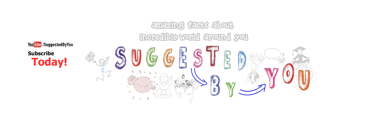 SuggestedByYou's profile banner image