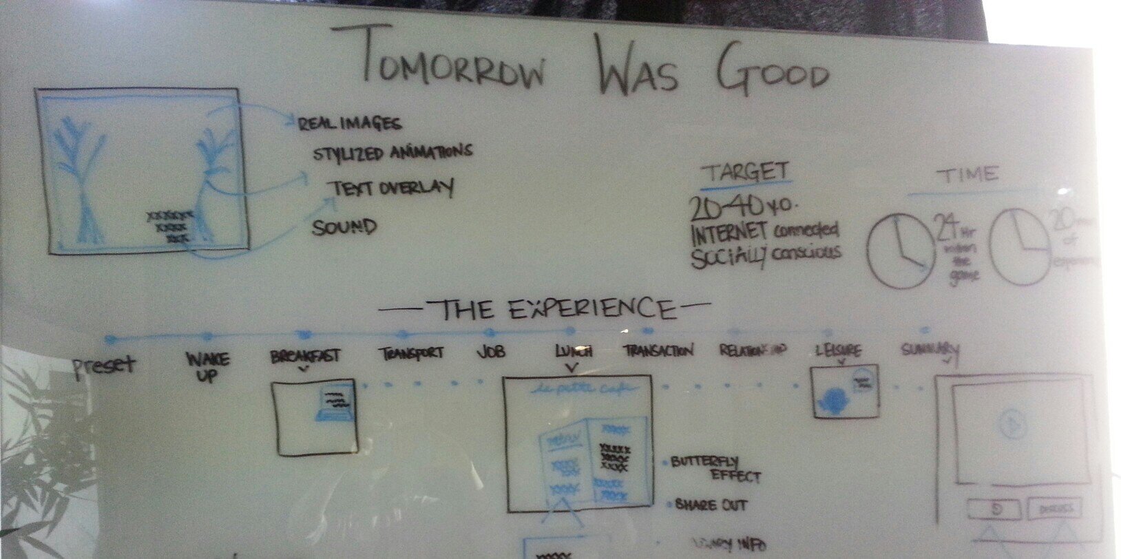 TomorrowWasgood's profile banner image