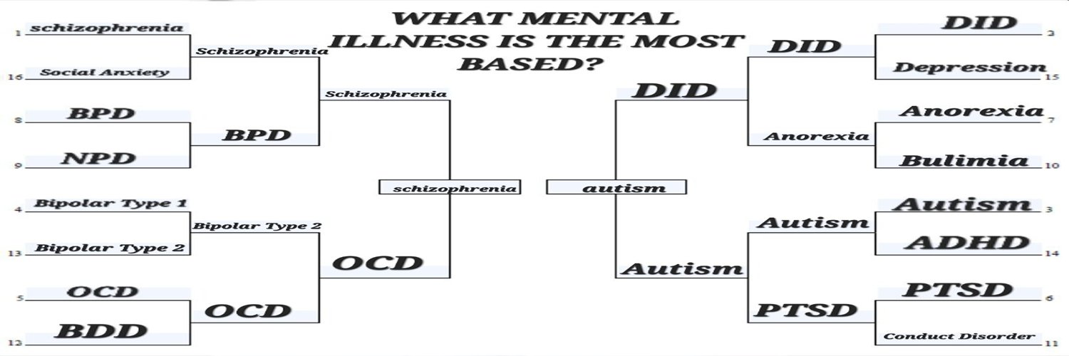 the nate guru banner