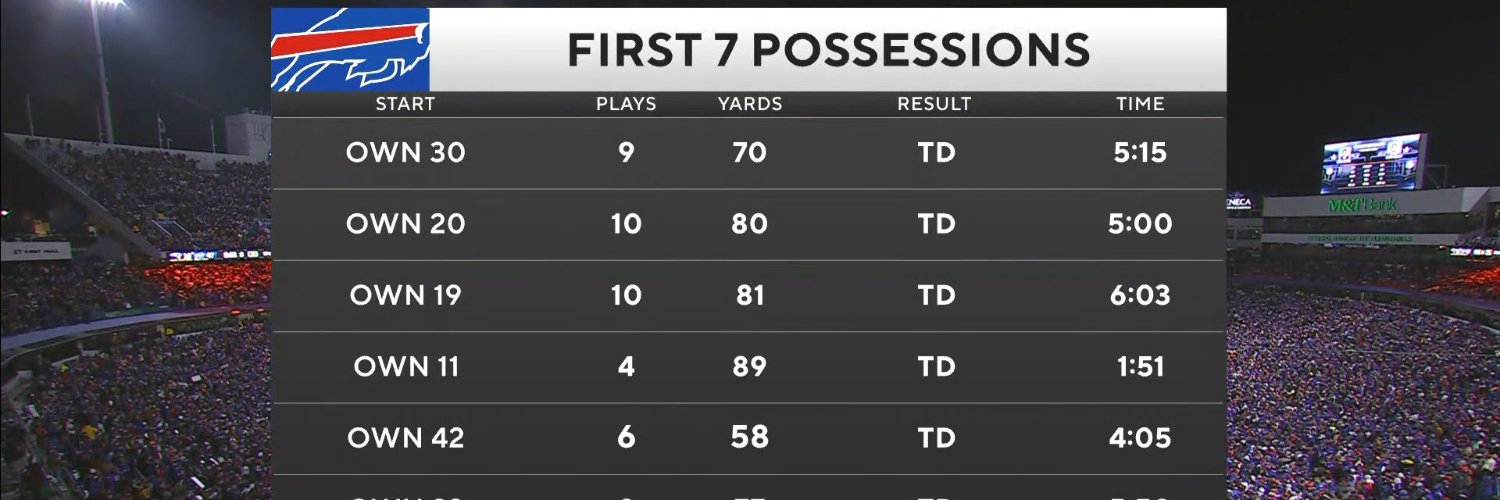 jonathan 🦬 banner