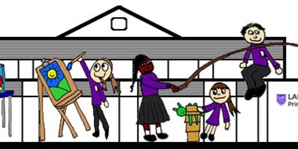 LadybrookPriSch's profile banner image