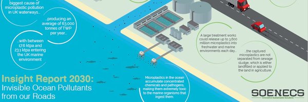 soenecs Profile Banner