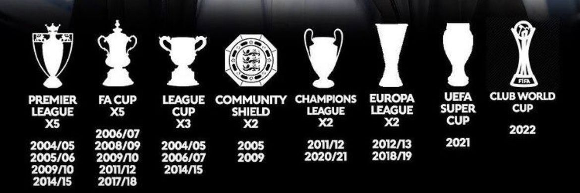 Uncle Richie banner