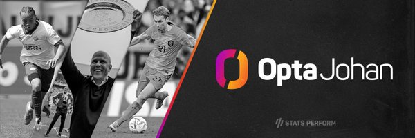 OptaJohan Profile Banner