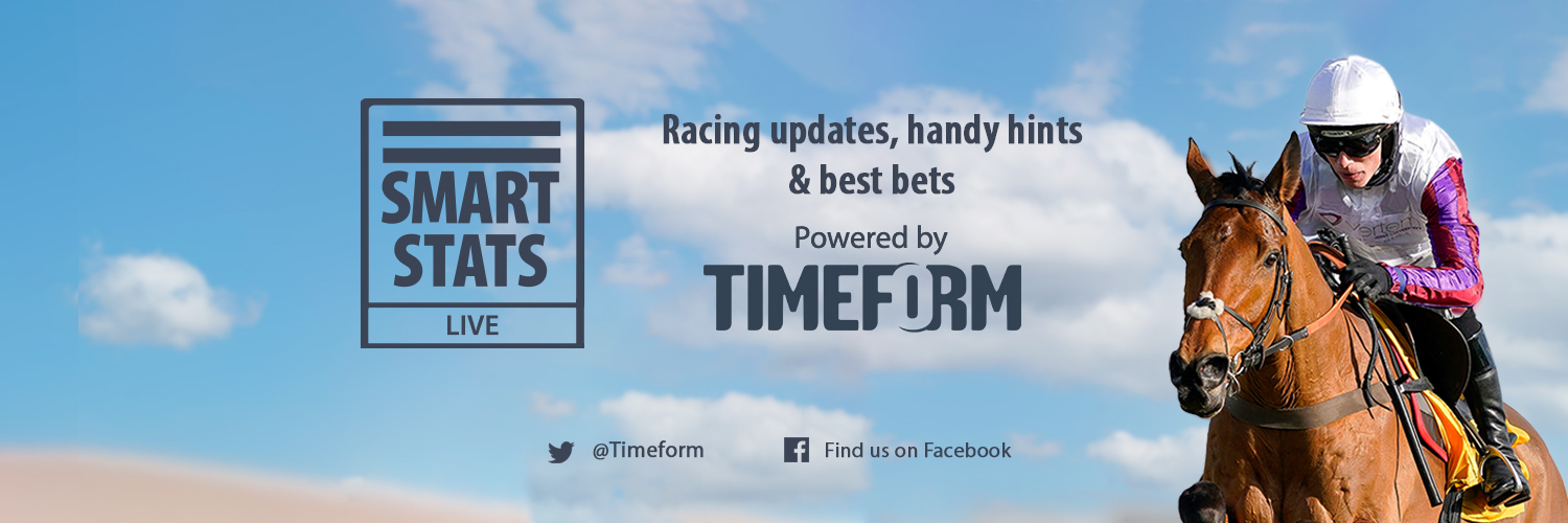 Timeform Racing banner