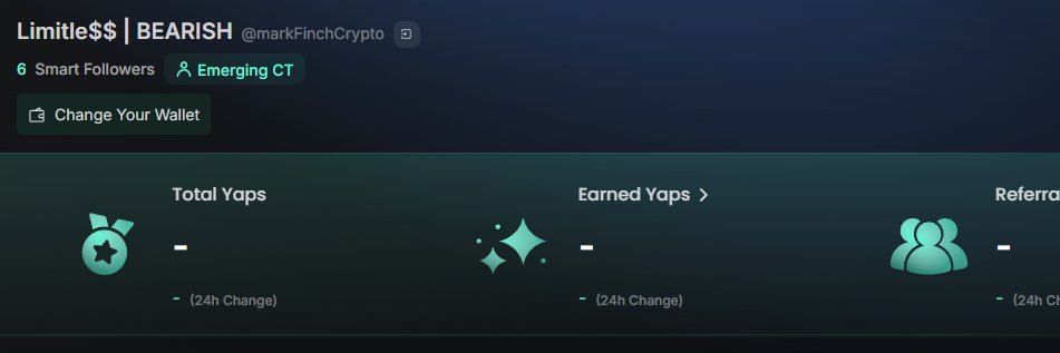 Limitle$$ | BEARISH banner