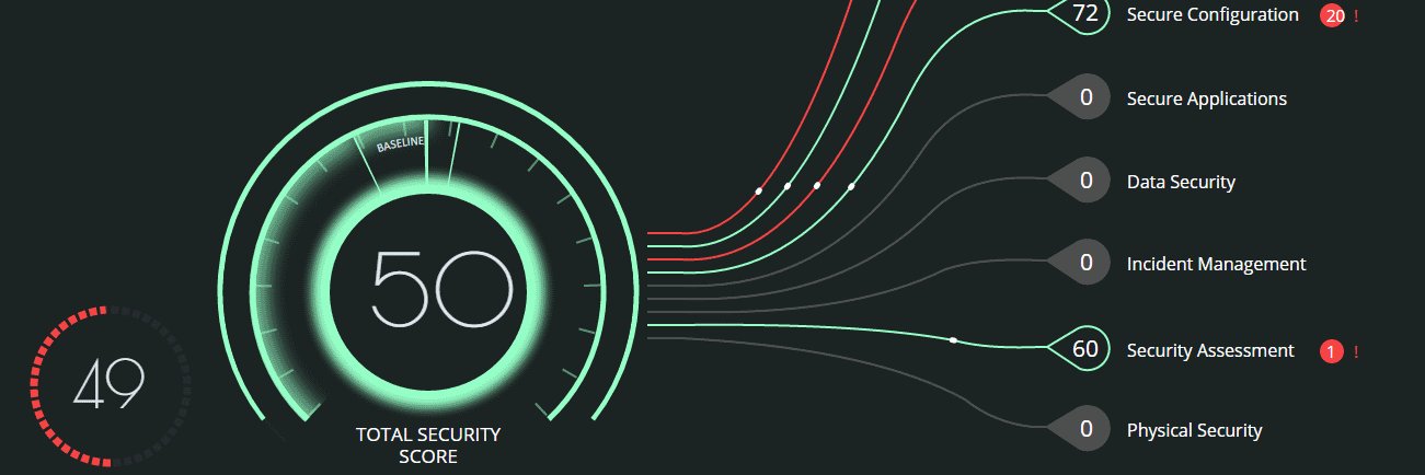 CyberBitess's profile banner image