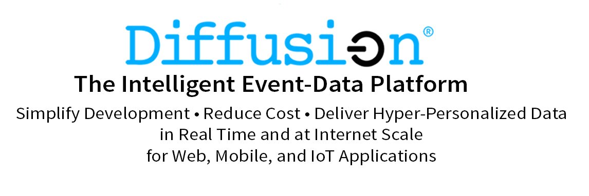 push_technology banner