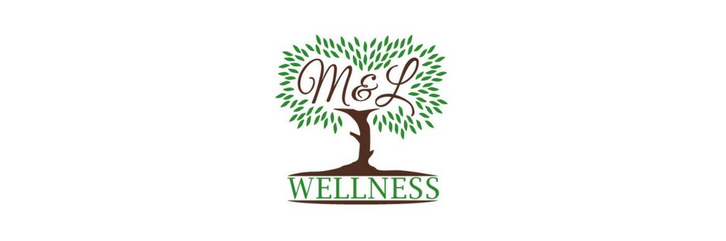 mandl_wellness's profile banner image