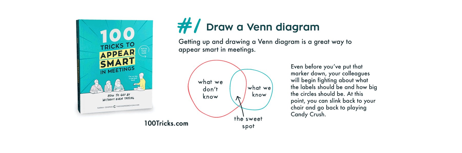 The Cooper Review banner