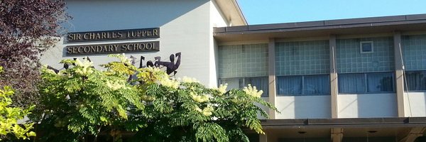 tuppertigers Profile Banner