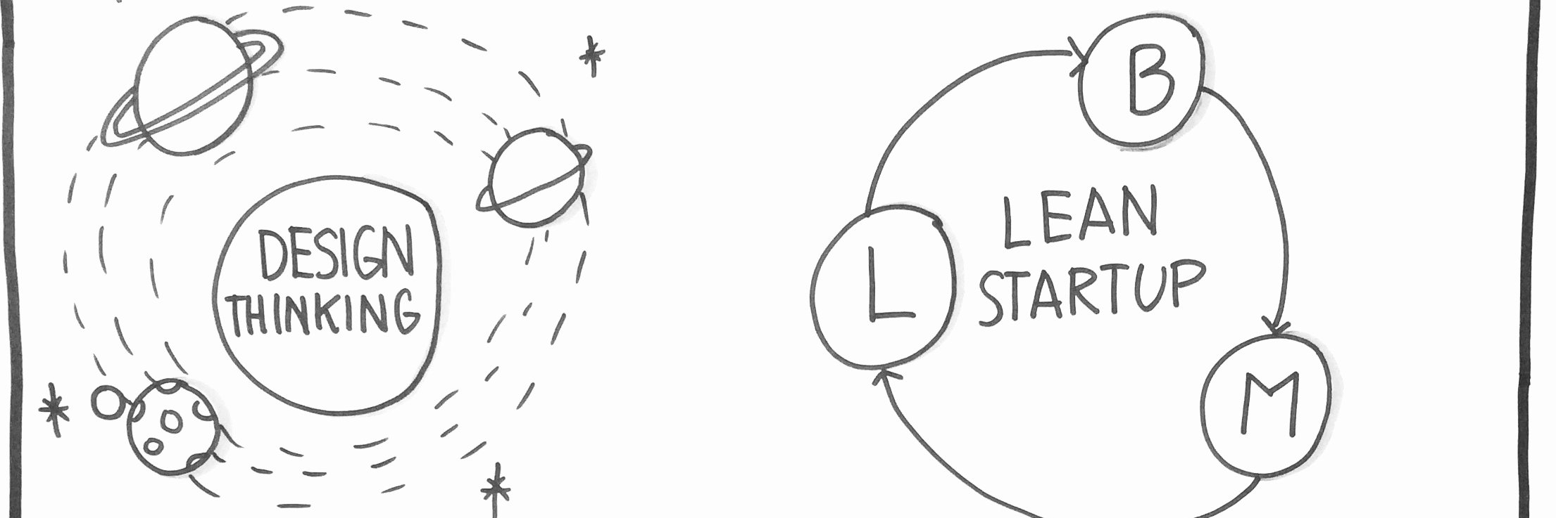 relevantive's profile banner image