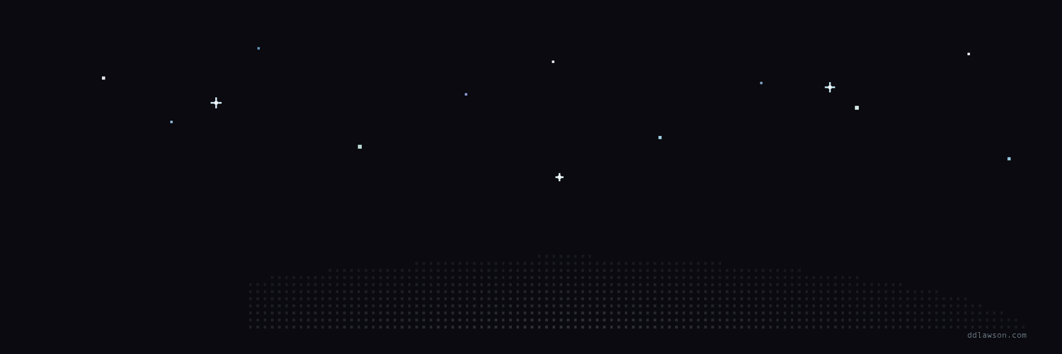ddlaws0n's profile banner image