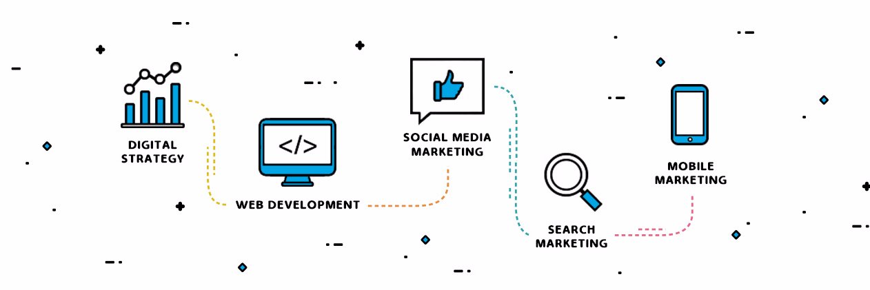 SnapworxInc's profile banner image