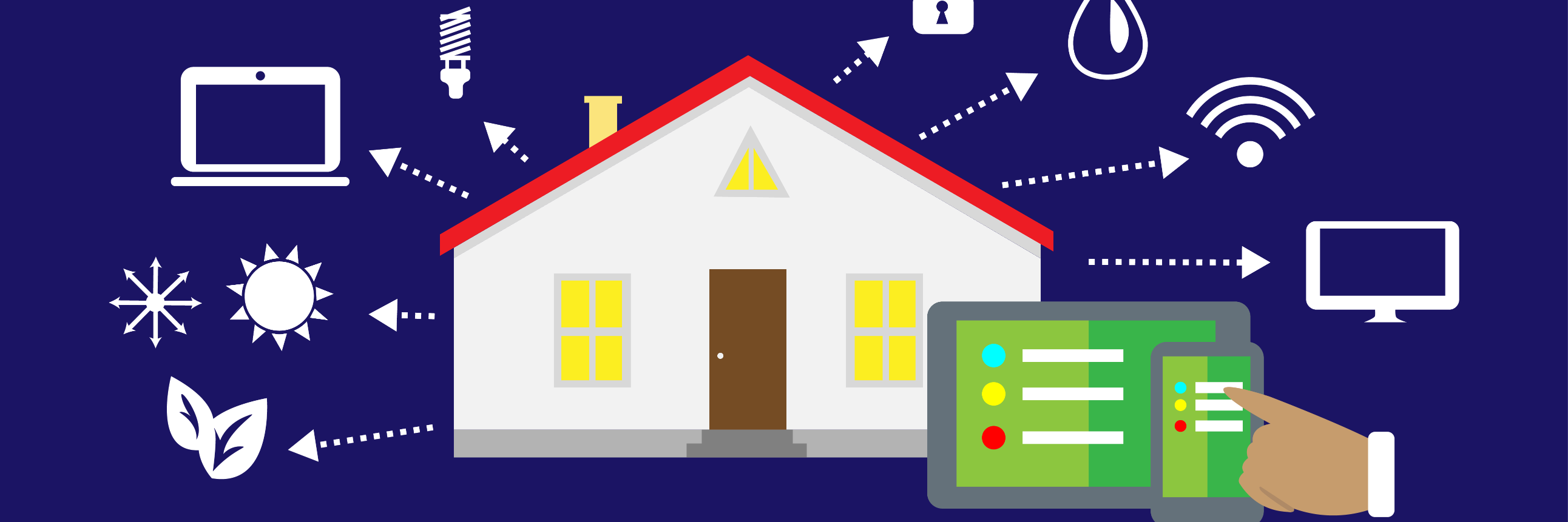 SmartHomeHQ's profile banner image