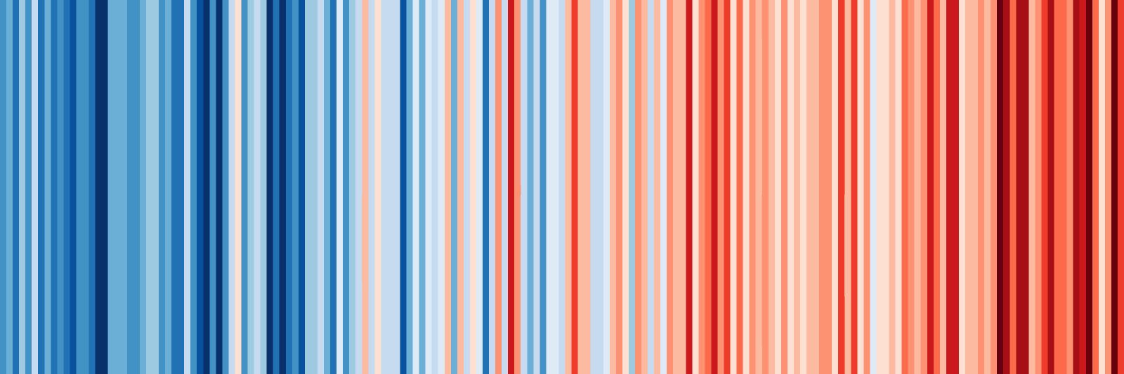 Sunil Acharya banner