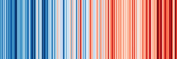 sunilnpl Profile Banner