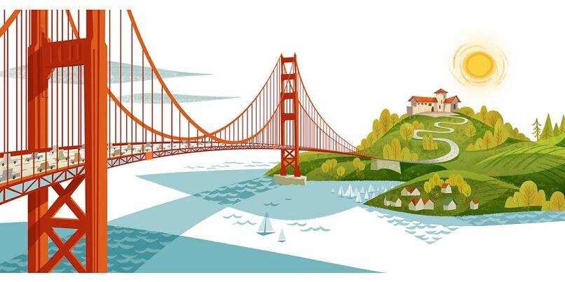 NCJW_SF's profile banner image