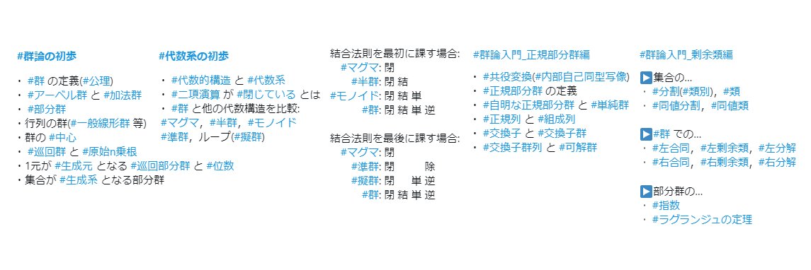 群論たん (※大学の代数学の入門用学術たん・抽象代数学たん) banner