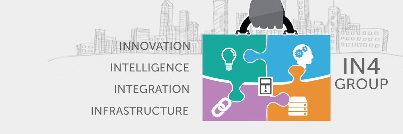In4Group banner
