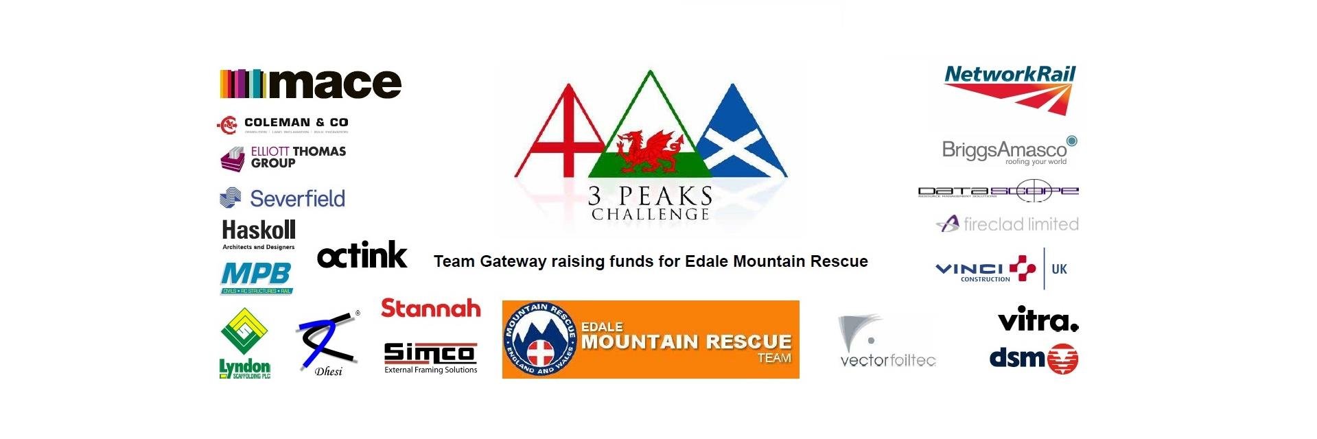 Gateway3peaks's profile banner image