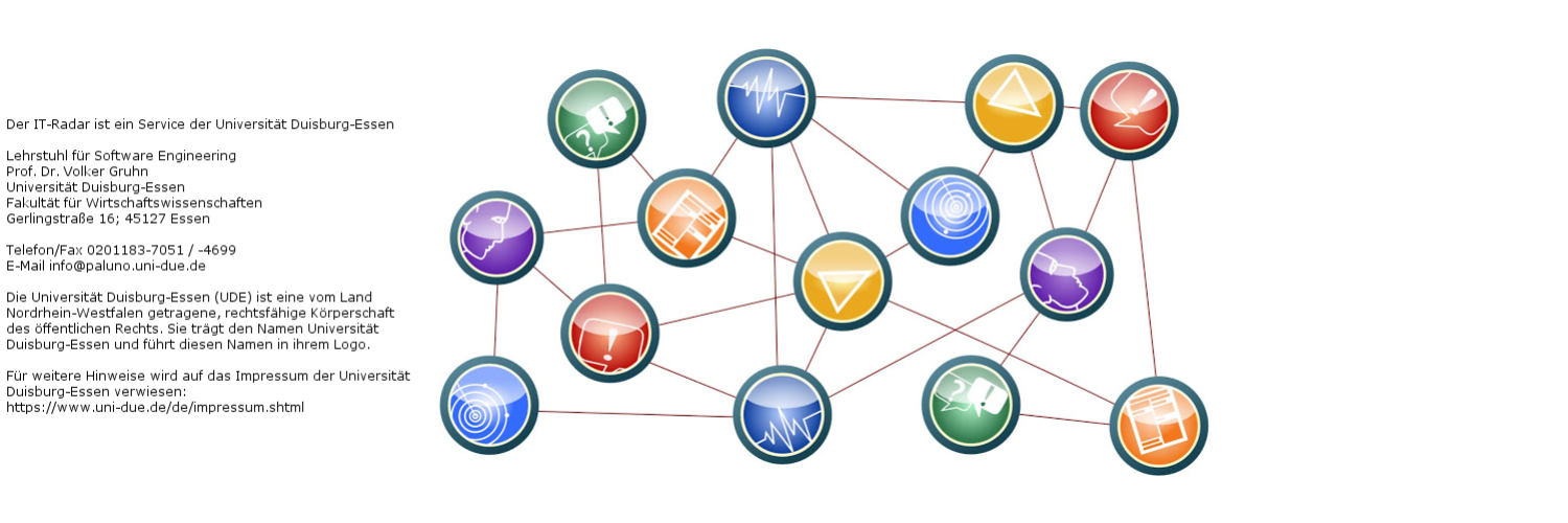 itradar's profile banner image