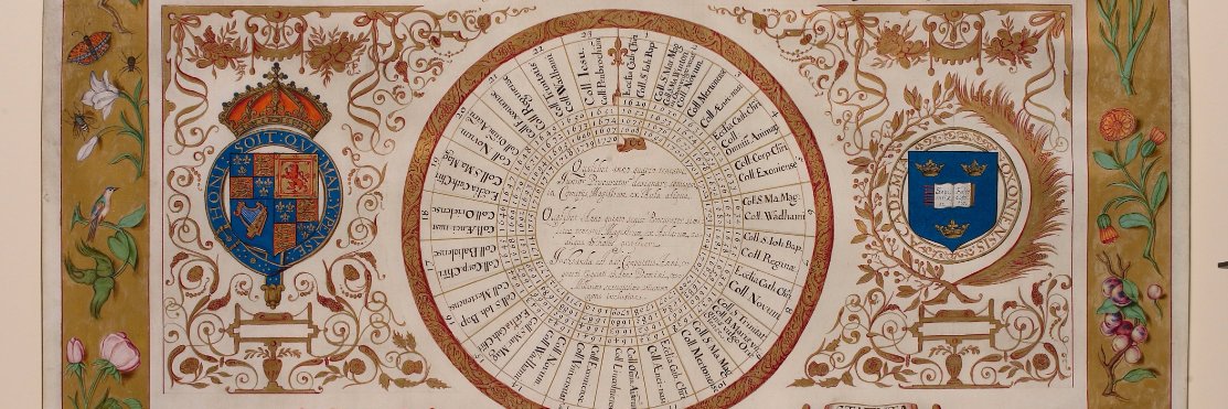OUArchives's profile banner image