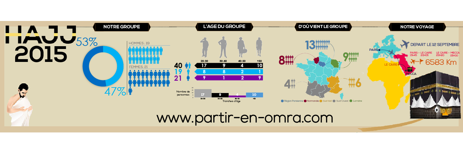 Partir_En_Omra's profile banner image