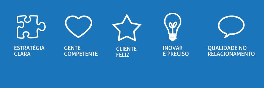 strategyoficial's profile banner image