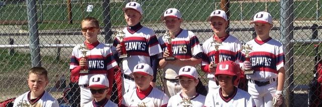 bodejhawks8's profile banner image