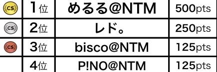 P!NO banner
