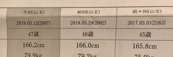 ma_go20 Profile Banner