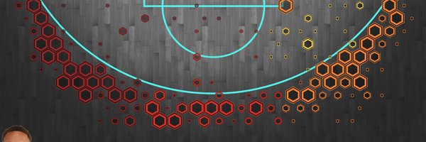 NickRamone Profile Banner