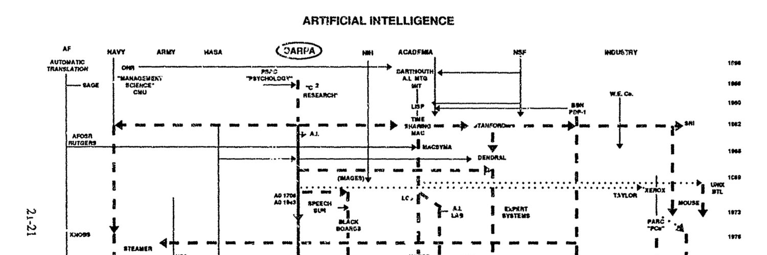 Alex Harrowell banner