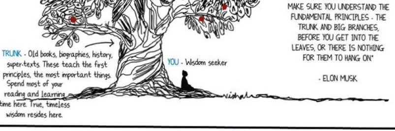 Ruben Nieuwenhuis banner