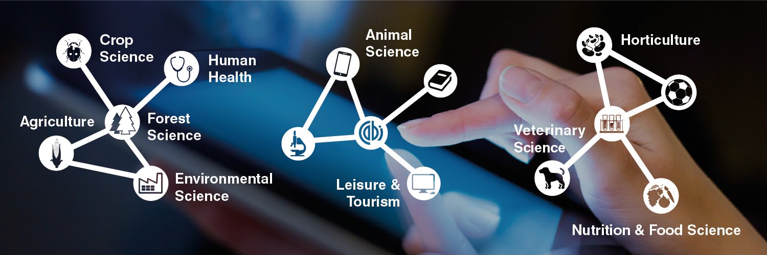 CABI Knowledge banner