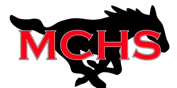 CoachCore_MCHS's profile banner image