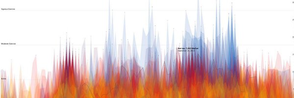 _javialvarez Profile Banner