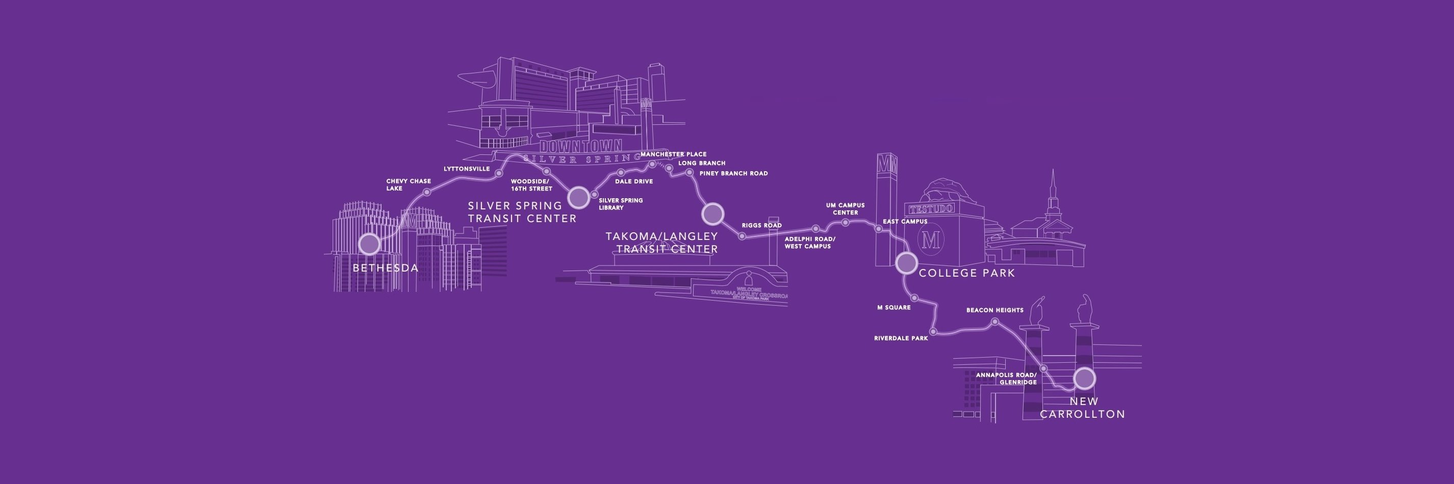 Purple Line NOW banner