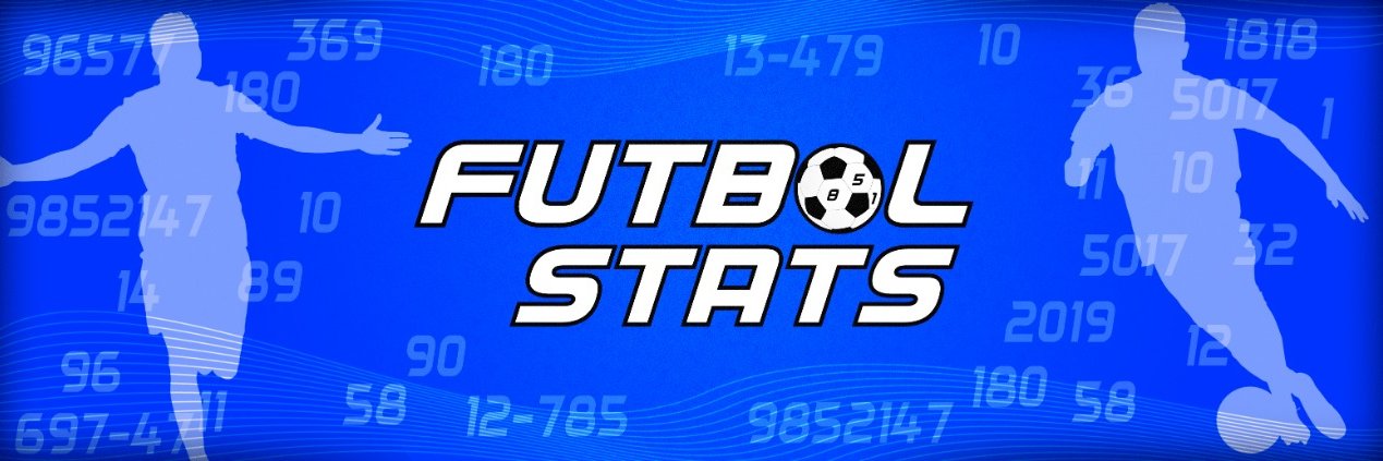 Futbol Stats 🔢 ⚽️ 🇲🇽 banner