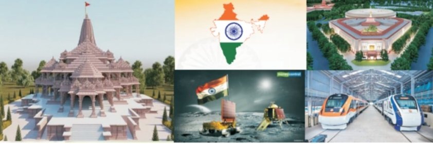 Raghav shukl banner