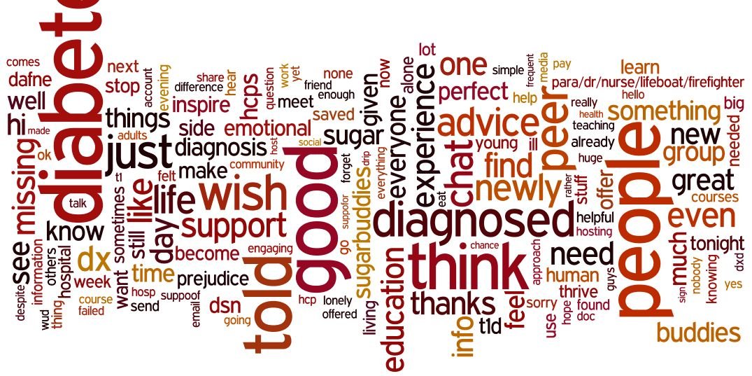 sugarbuddies's profile banner image