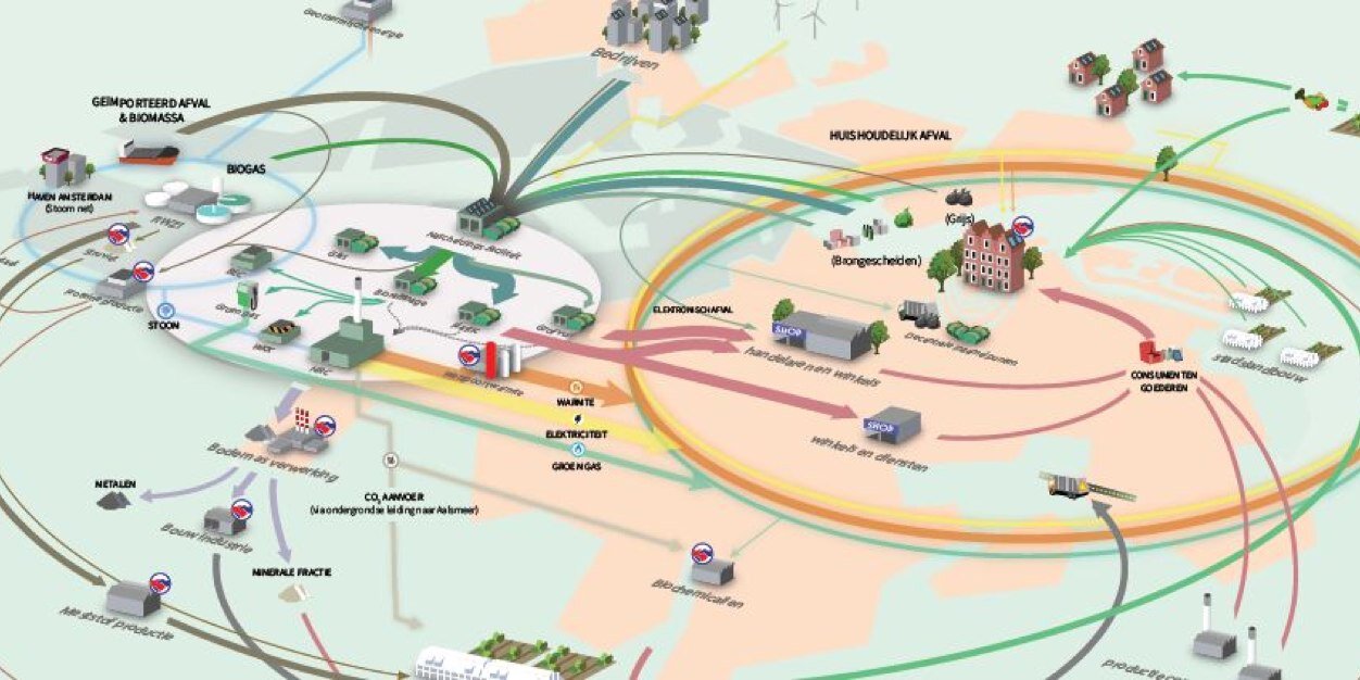 Richard Kooloos banner