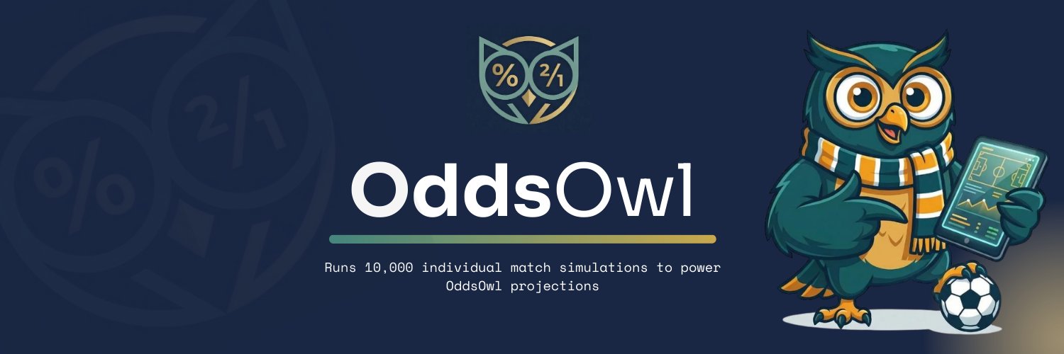 TheOddsOwl's profile banner image