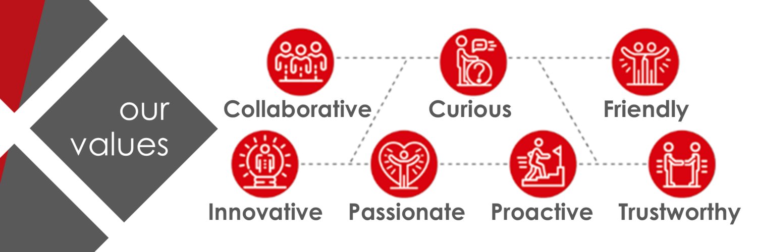 bwbconsulting's profile banner image