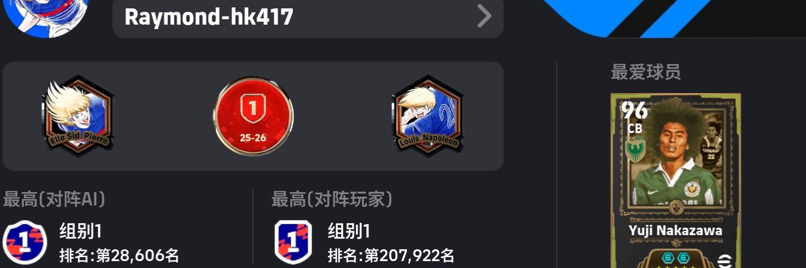 raymondpc9527's profile banner image