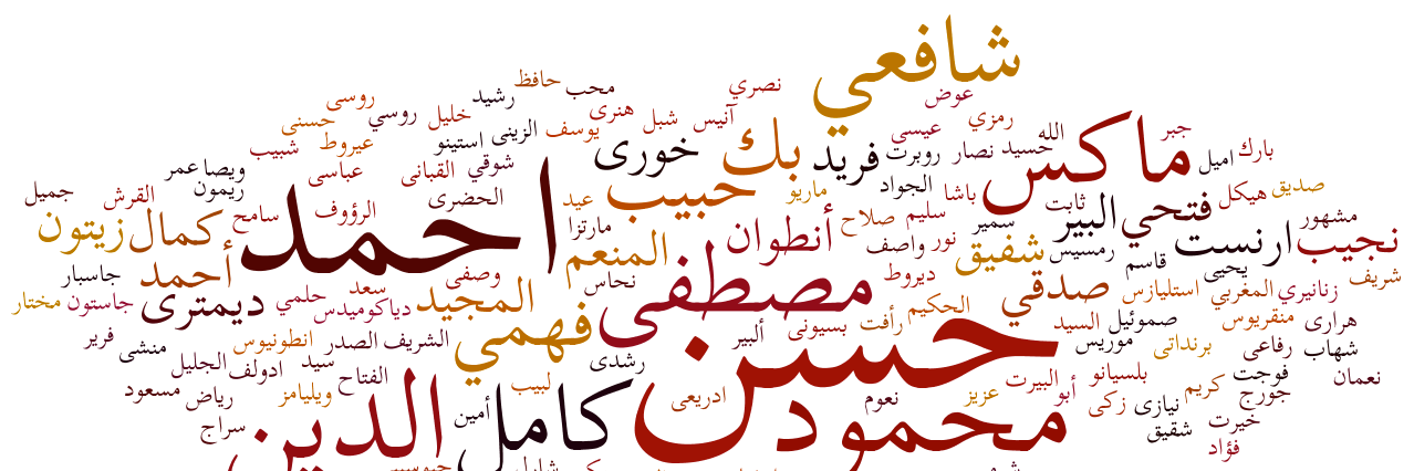 Shaimaa_ashour's profile banner image
