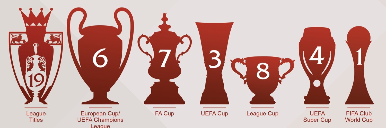 Scouser_Peter89's profile banner image