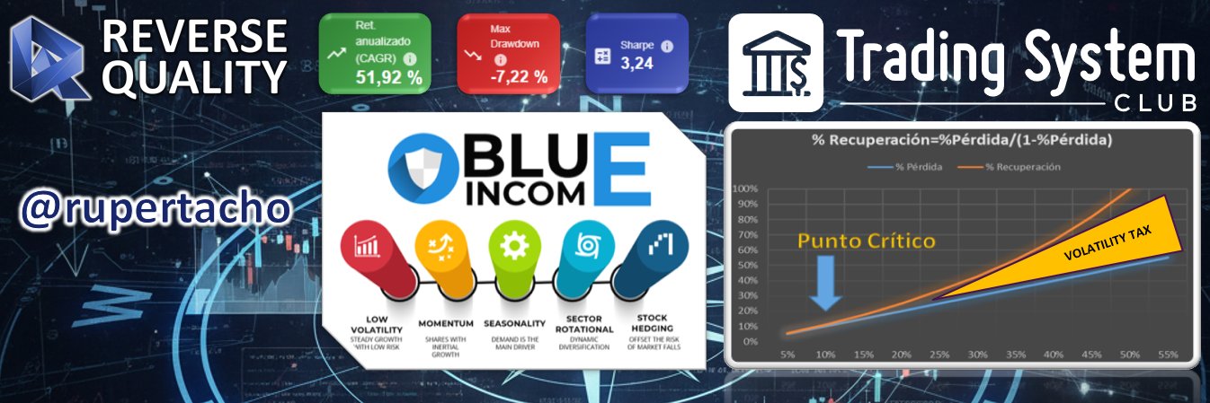 Rupertacho Quant Trading 💹 banner